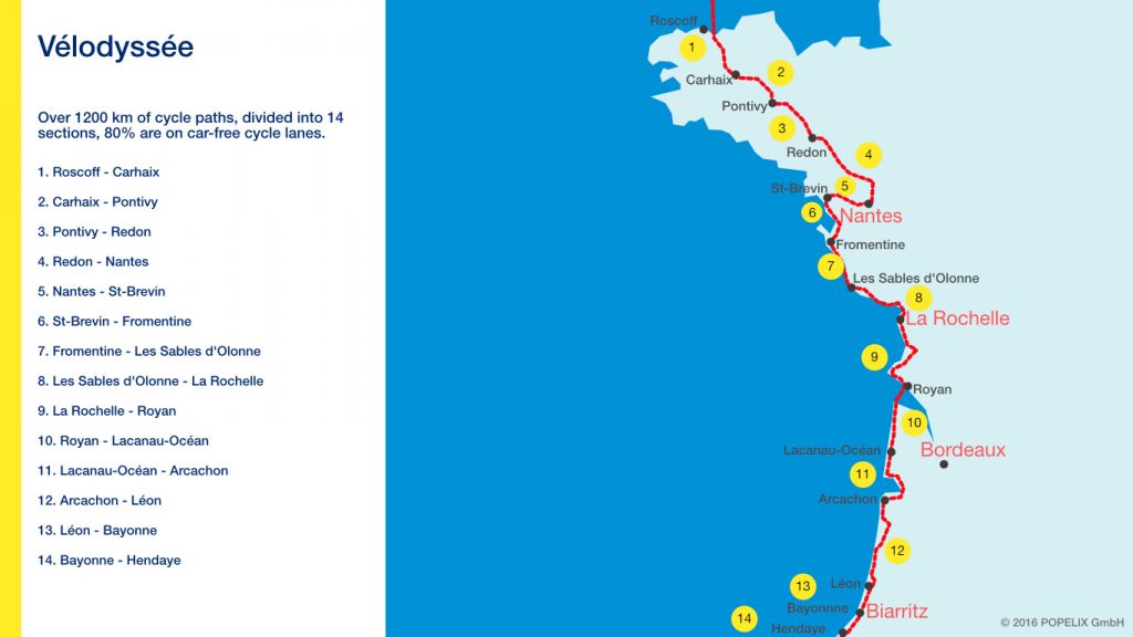 Map about Vélodyssée route